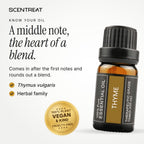 Thyme essential oil (Thymus vulgaris), a middle note