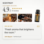 Thyme essential oil customer reviews
