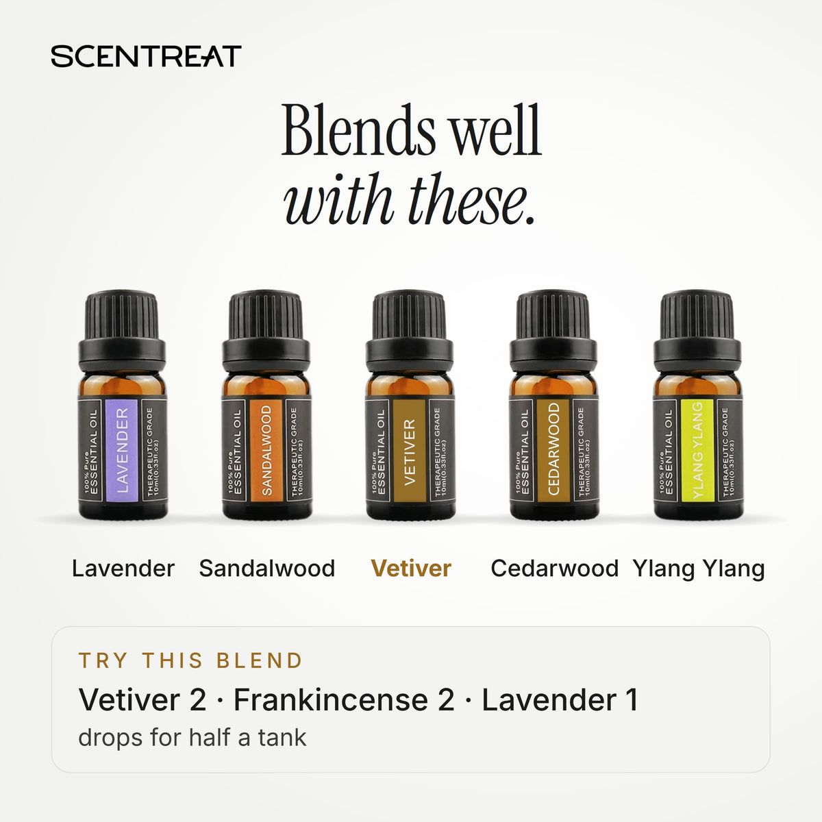 Vetiver essential oil blends well with Lavender, Sandalwood, Cedarwood