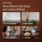 Wood diffuser vs cheap plastic diffusers, reed sticks, room sprays and candles