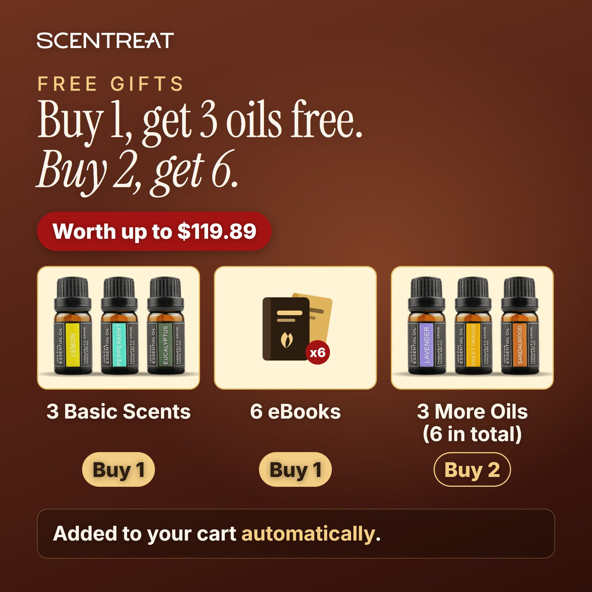 Free gifts with the wood diffuser: 3 Basic Scents oil set (Lemon, Peppermint, Eucalyptus) and 6 eBooks, plus 3 more oils (Lavender, Sweet Orange, Sandalwood) with 2